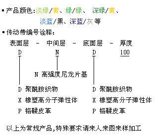 單漿槽漿染聯(lián)合機