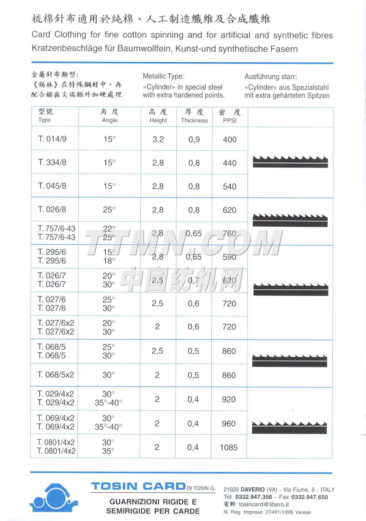 皇進(jìn)發(fā)展有限公司